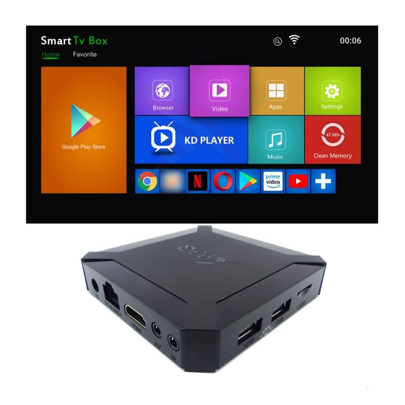 TV Box Modelo X96 New Version Android 10.0 En Caja. - Radicom Electronica